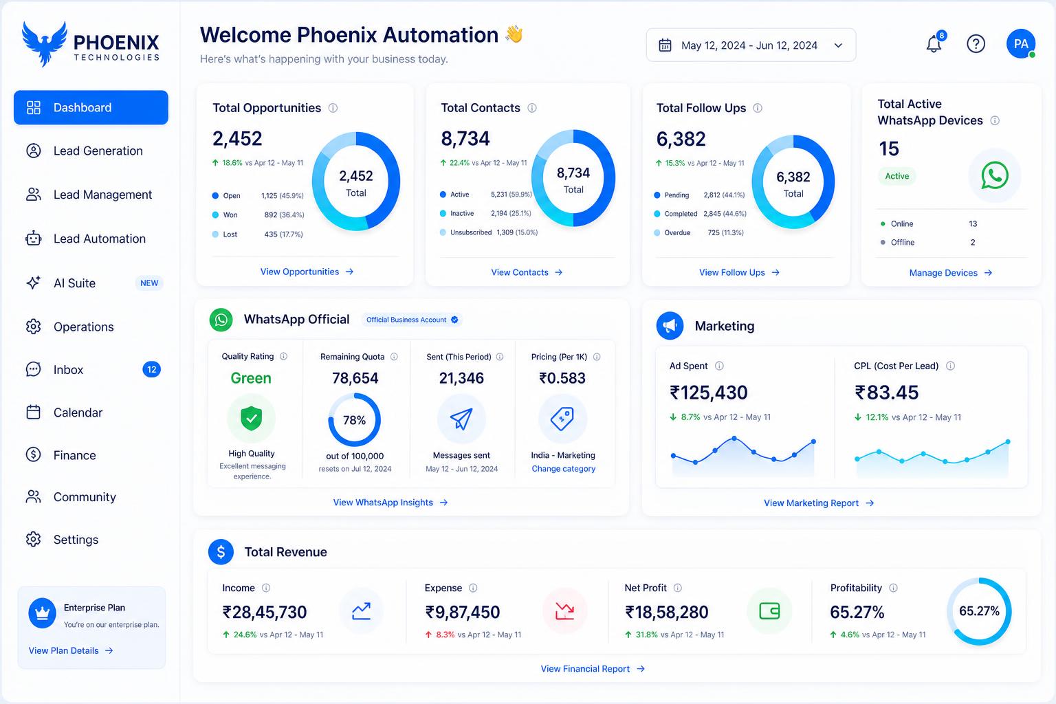 Phoenix Automation dashboard